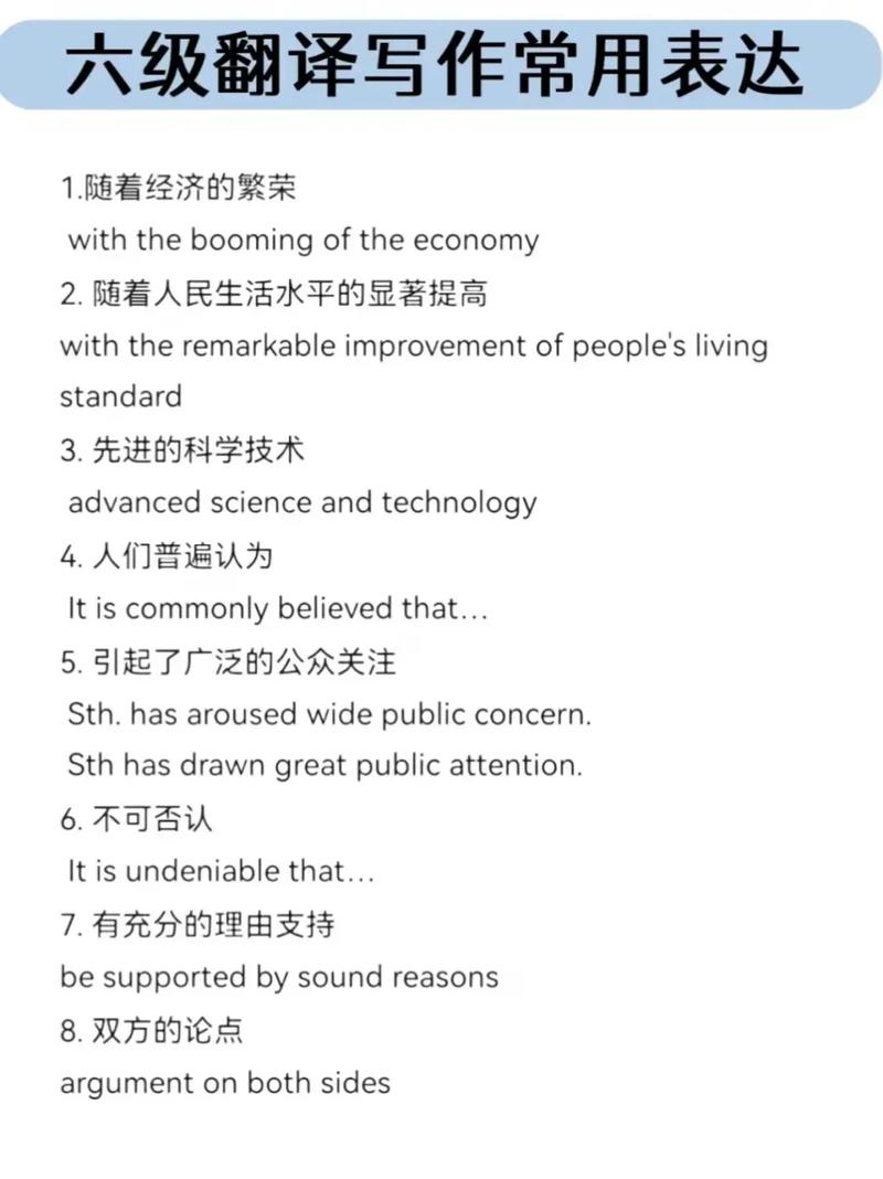 六級(jí)翻譯表達(dá)精講 攻克難點(diǎn)，提升高級(jí)翻譯能力